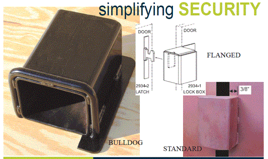 import placeholder for lock box